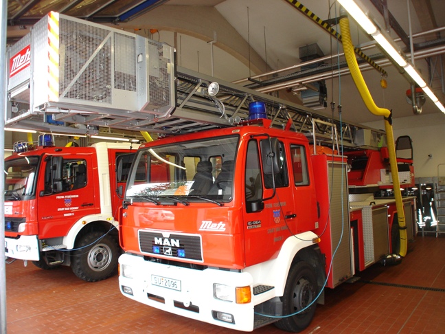 Feuerwehr